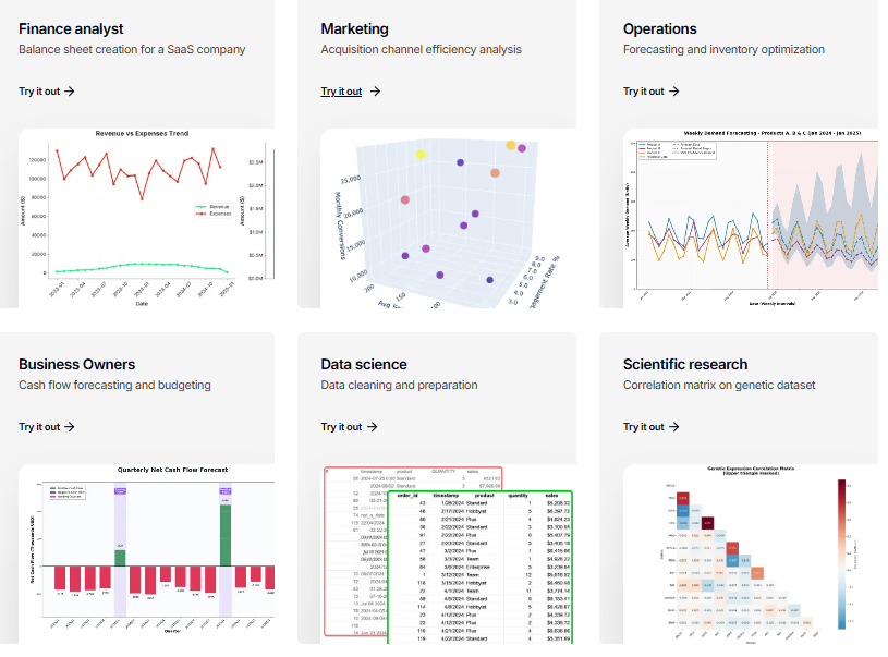 Data Analysis Templates