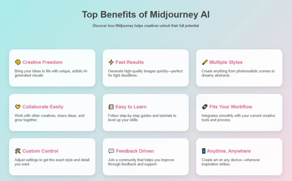 Midjourney AI for Your Creative