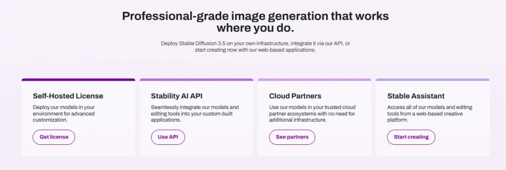 Best Features of Stable Diffusion