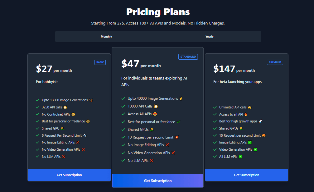 Pricing Of Stable Diffusion