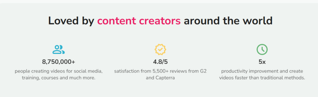 content creators