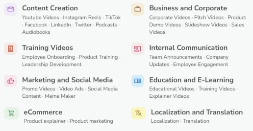 Other AI-powered features