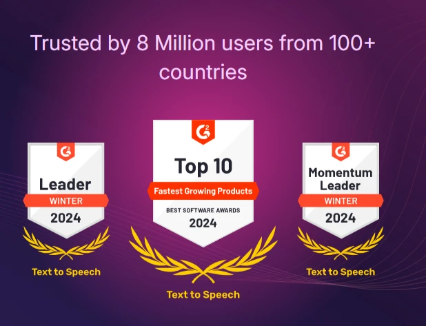 Estimated Users of Murf AI from different regions